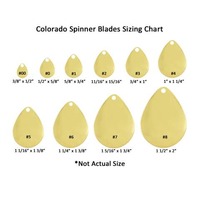 Indiana Spinner Blade Size Chart