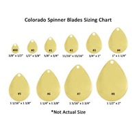 Spinner Blades COLORADO #5 CHART/GREEN MINNOW 