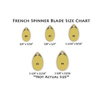 Spinner Blade Size Chart